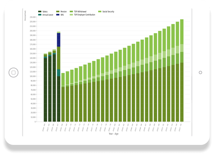 tablet-with-chart